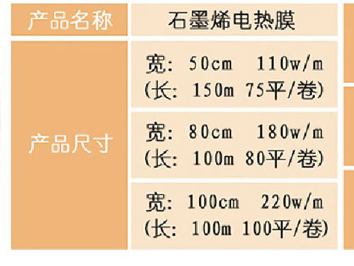 石墨烯ptc电热膜生产厂家供应商